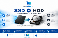 SSD vs HDD – co naprawdę daje wymiana?